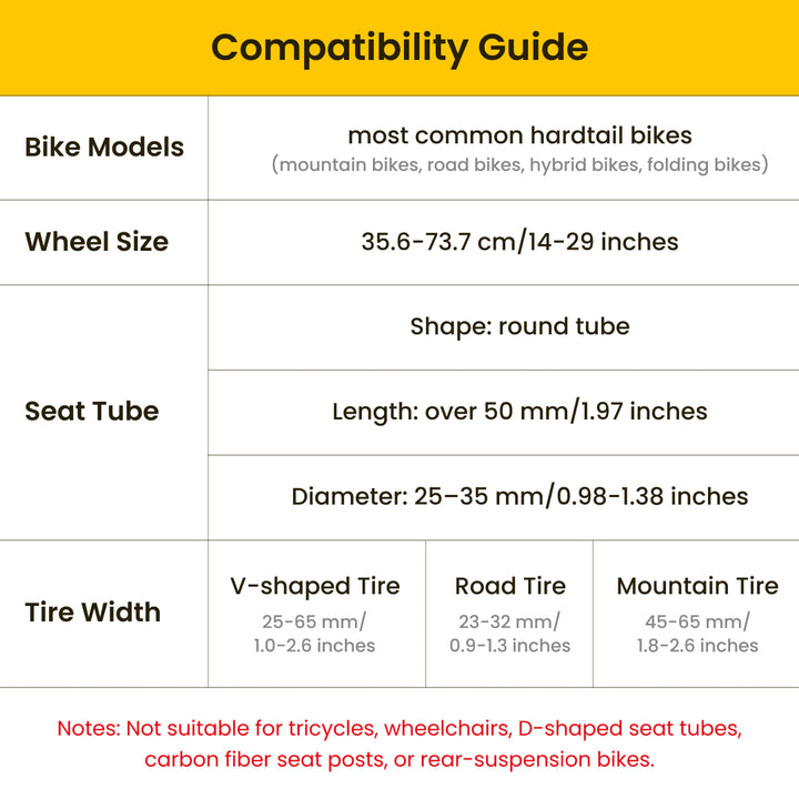LIVALL PikaBoost 2 e-bike conversion kit bicycle compatibility guide infographic