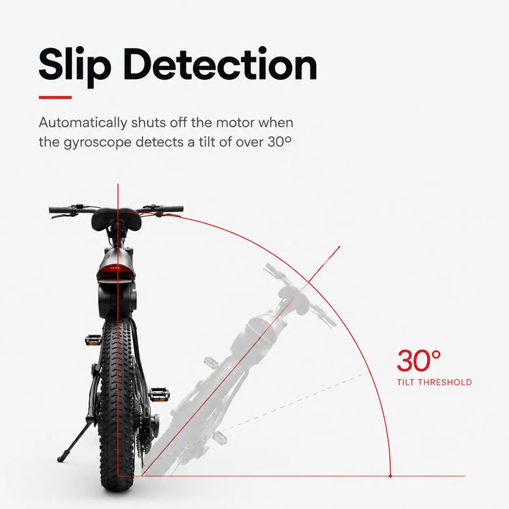 LIVALL PikaBoost 2 e-bike kit slip detection safety feature illustration