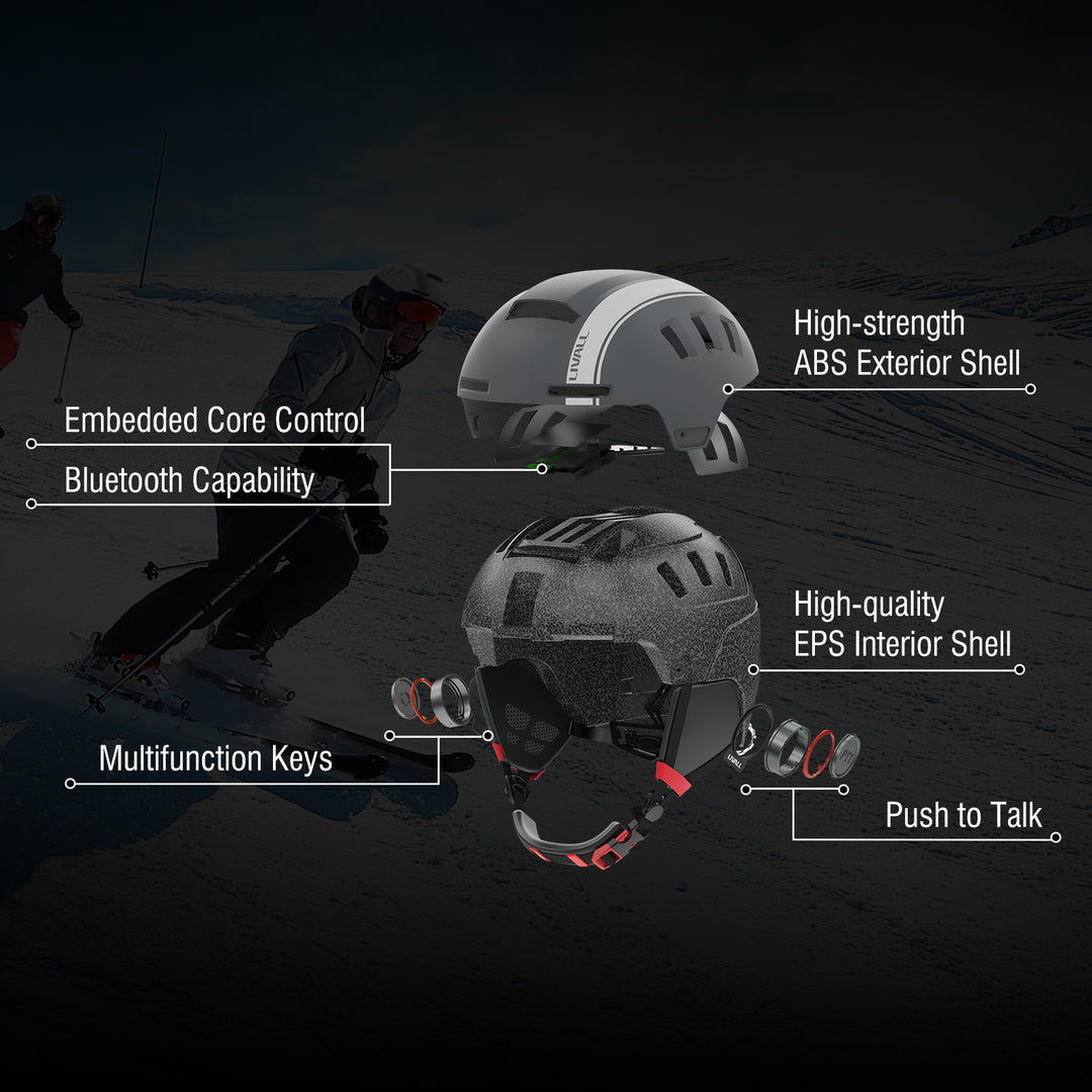 RS1 - SKI HELMET